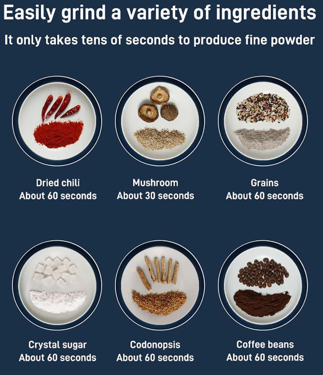 Multifunction Smash Machine | Spice Grinder Stainless Steel Dry Grain Spices | Cereals Seasonings Coffee Bean Grinder Machine